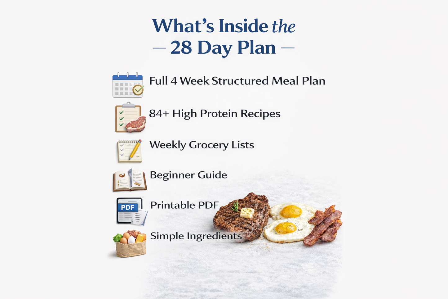 28 Days Carnivore Blueprint: Burn Fat. Build Muscle. Transform.