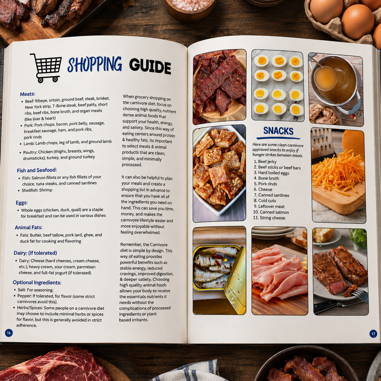 Carnivore Diet Blueprint – 28 Day Fat Loss Plan Without Calorie Counting