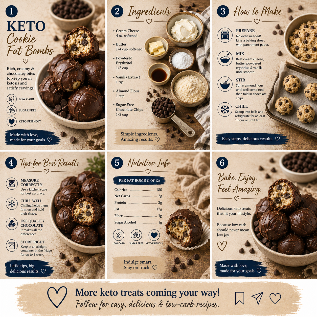 Keto Dessert Cookbook – Sugarfree Chocolate & Cheesecake Recipes Digital Download