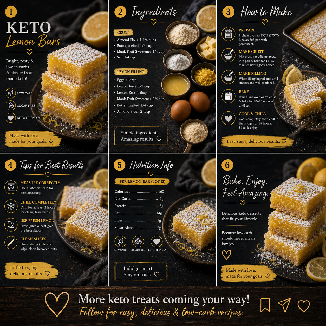 Low Carb Baking Ebook Keto Dessert Recipe Collection Digital Download Sugar Free Chocolate Guide Healthy Cheesecake Options Printable Cookbook Instant Access Guilt Free Sweet Treats Ketogenic Diet Essential Easy Home Baking Complete Recipe
