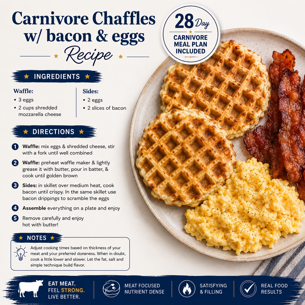 Diet Reset Solution Carnivore Approach Twenty Eight Day Blueprint Fat Loss Guide Without Calorie Counting Simple Method Sustainable Weight Management Confidence Building Program Lifestyle Change Support Daily Guidance Structure Clear